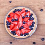 july fourth pie