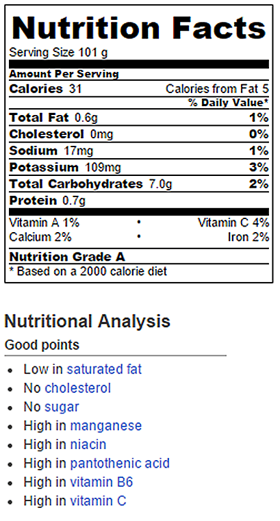 Spaghetti Squash Nutrition Facts Chocolate Covered Katie