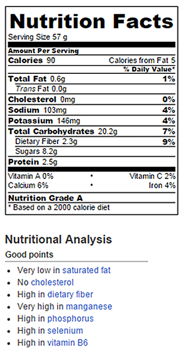 Blueberry Coffee Cake Nutrition Facts – Chocolate Covered 