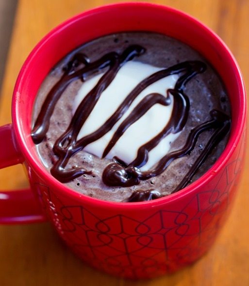 Chocolate Breakfast Recipes That Are Healthy!