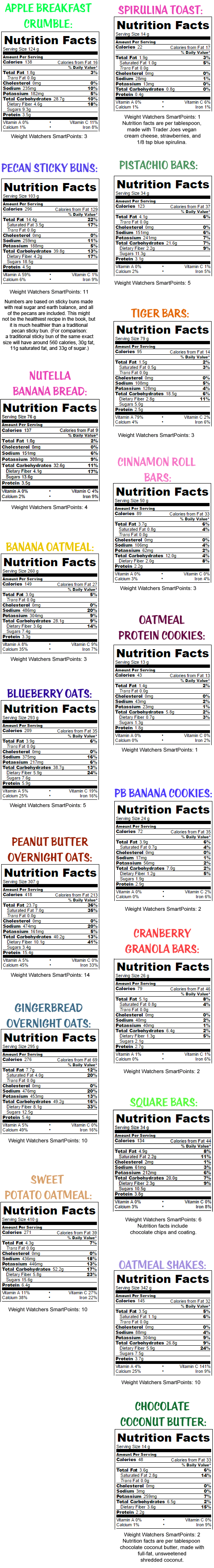 nutrition-facts-new-2