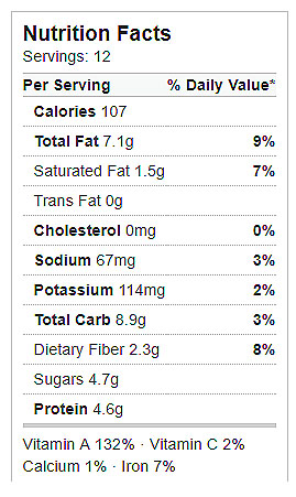 deviled eggs nutrition easy brownies pumpkin cheesy super per brownie watchers smartpoints points weight