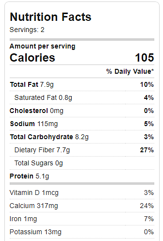 Chia Recipe & Nutrition - Precision Nutrition's Encyclopedia of Food