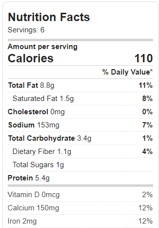 Ice Cream Nutrition Facts