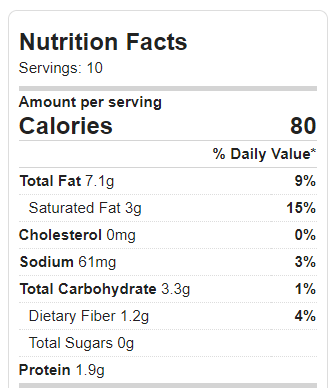 Keto Chocolate Chip Cookies Nutrition Facts Chocolate Covered Katie