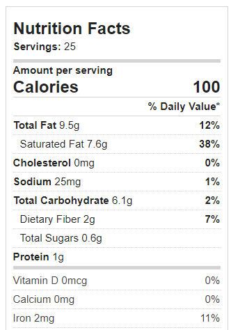 Coconut Nutrition Chart