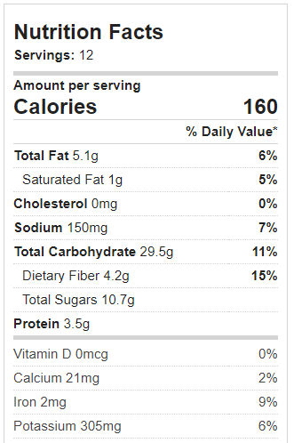 Chocolate Banana Bread Nutrition Facts Chocolate Covered Katie