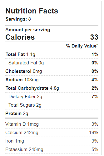 Cauliflower Soup Nutrition Facts Calories