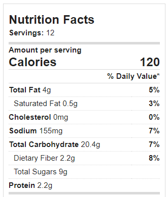 Carrot Cake Nutrition Facts And Calories