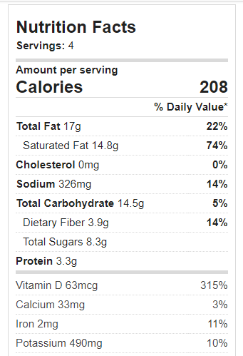 Coconut Curry Calories And Nutrition Facts