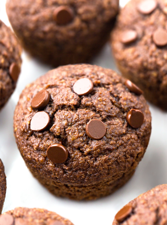 Death By Chocolate Keto Muffins