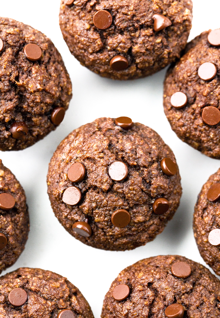 Low Carb Chocolate Muffins