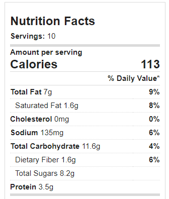 Peanut Butter Blossoms Nutrition Facts