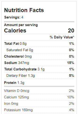 Cauliflower Alfredo Calories Nutrition Facts
