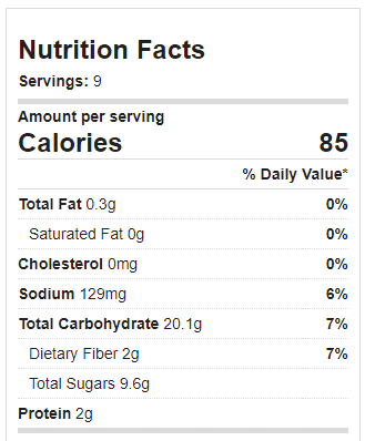 Nutrition Facts Oil Free Pineapple Muffins (Low Fat)