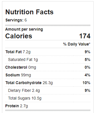 Vegan Donuts Calories Nutrition Label