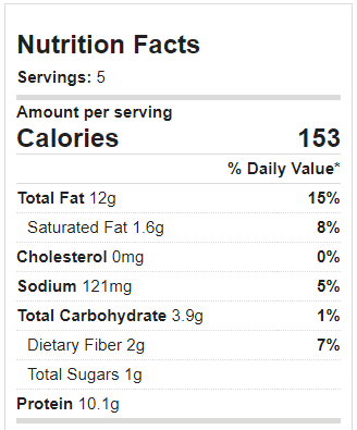 keto protein bars nutrition facts