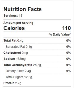 Nutrition - Zucchini Bread - Chocolate Covered Katie