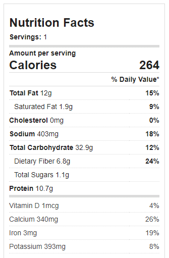 Chocolate Oatmeal Calories And Nutrition Facts