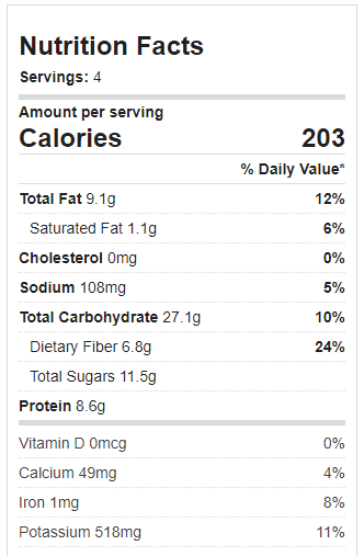 healthy ice cream nutrition facts