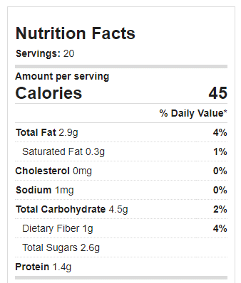 Chocolate Frosting Calories And Nutrition Facts
