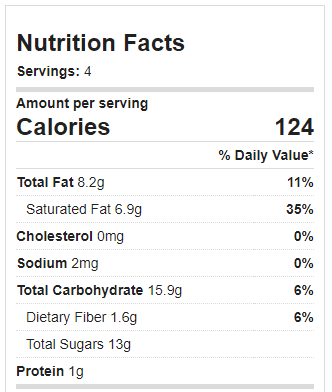 Homemade Chocolate Bar Nutrition Facts