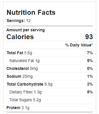 Nutrition Facts Chocolate Chip Peanut Butter Cookies