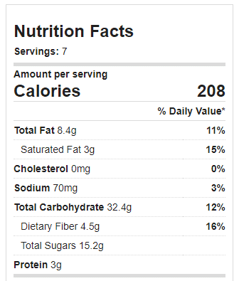 Apple Crisp Nutrition Facts