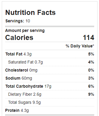 Dessert Hummus Calories And Nutrition Facts