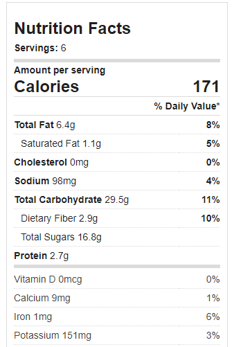 Nutrition Facts For Chocolate Muffins