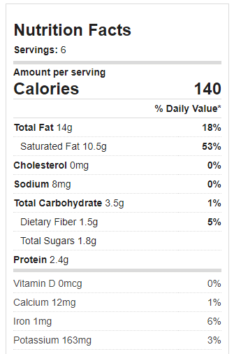 Peanut Butter Mousse Calories Nutrition Label