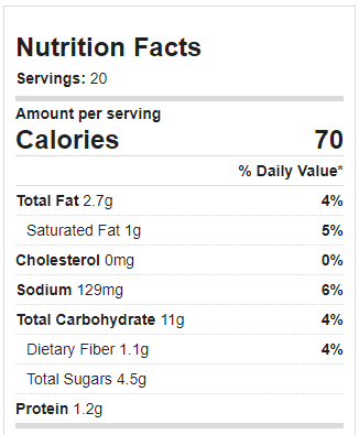 Snickerdoodle Calories Nutrition Facts
