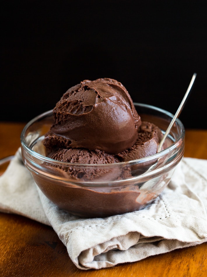 Chocolate Sorbet Recipe