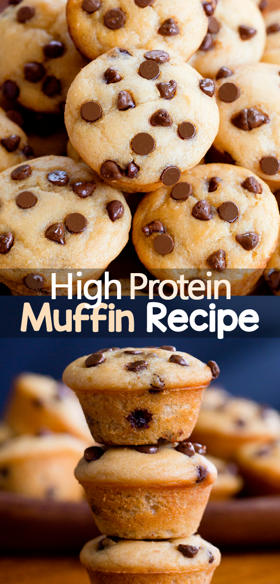 Healthy Mini Muffins With Protein Powder