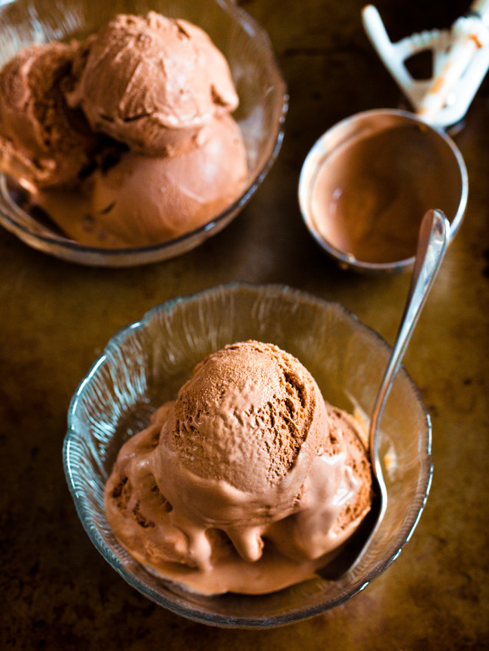 Chocolate Coconut Milk Ice Cream Recipe