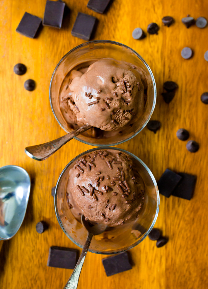 Homemade Vegan Ice Cream Homemade Vegan Ice Cream