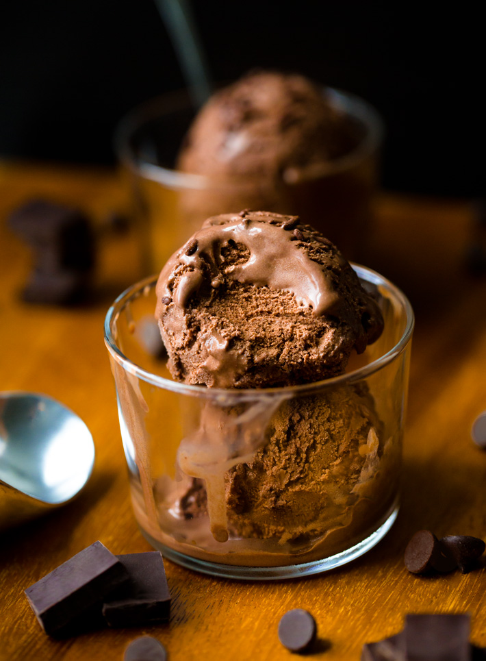Vegan & Dairy Free Chocolate Ice Cream Vegan & Dairy Free Chocolate Ice Cream