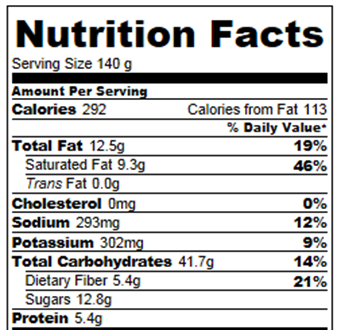 Cinnamon Bun Nutrition Facts