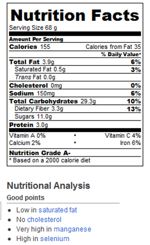 Banana Bread Calories and Nutrition Facts - Chocolate Covered Katie