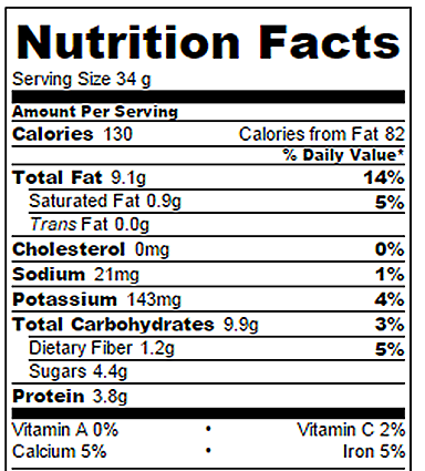 Blueberry Bars Nutrition Facts