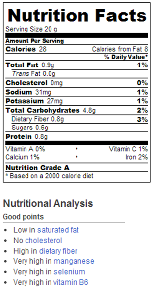 hostess-cupcakes-nutrition-label-besto-blog