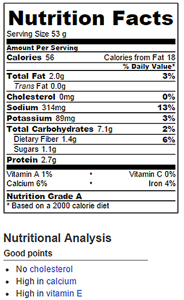 Cheese Bread Nutrition Facts - Chocolate Covered Katie