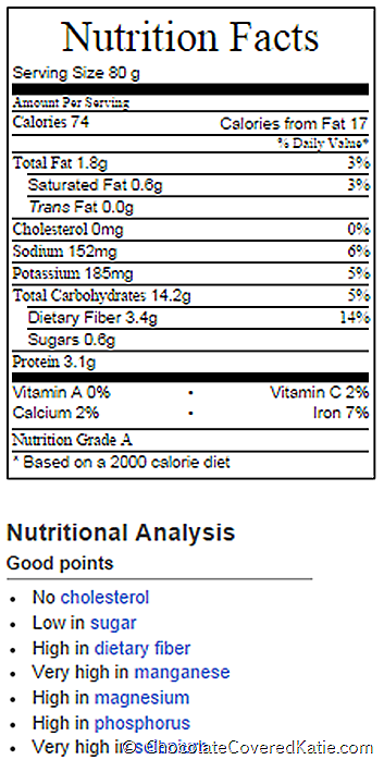 avocado cake calories