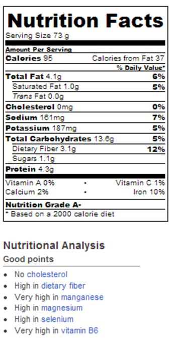 Calories in 100 g of Ocado  Gails Chocolate Chip Loaf Cake  NutriStandard