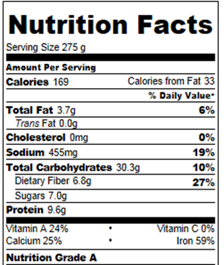 cereal nutrition label