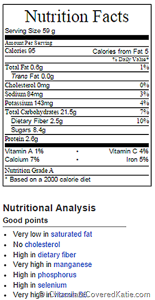 blueberry muffins nutrition facts