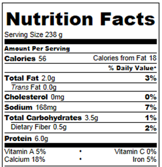 Healthy Makeover Vanilla Frosty Nutrition Facts Chocolate Covered Katie