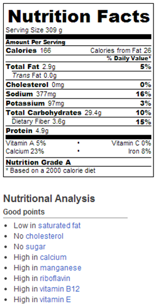 pearl-millet-nutrition-facts-besto-blog