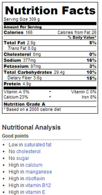 Pearl Millet Nutrition Facts Besto Blog