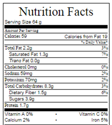 Nutella Blons Nutrition Facts